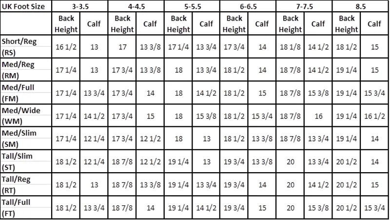 Dresses, jackets, coats and blouses – International sizes Men's size chart Exact sizes in this size chart are provided by eBay and may vary by brand. Please refer to information in the listing or ask the seller for more details.
