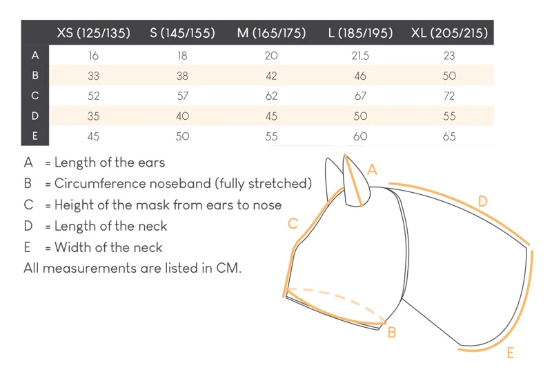 QHP Fly Mask Size Guide
