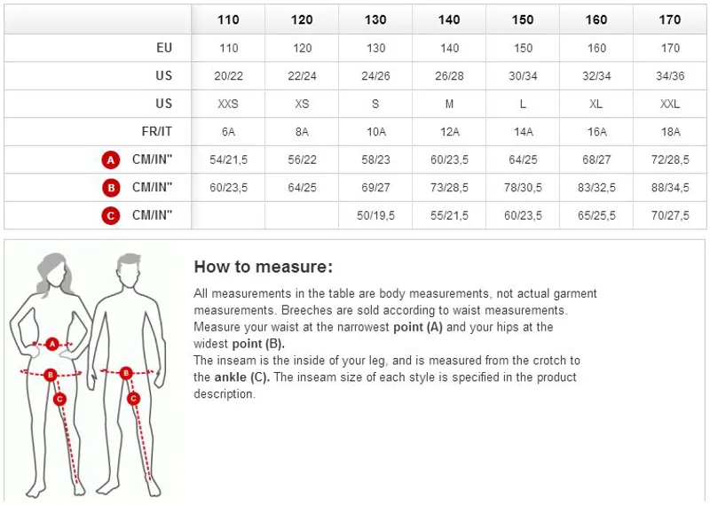 Childrens Breeches Size Chart