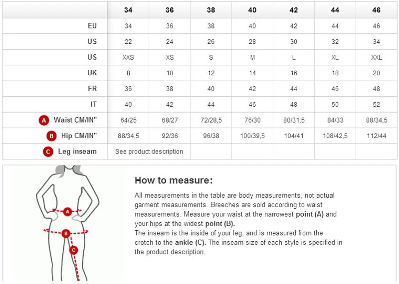 Riding Breeches Size Chart