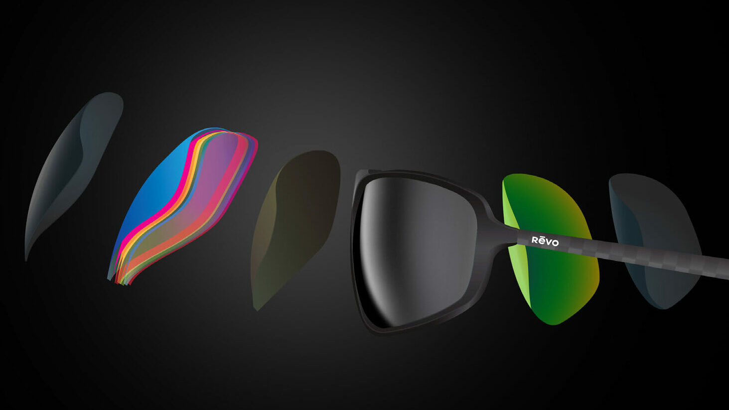 Revo Sunglasses Layers