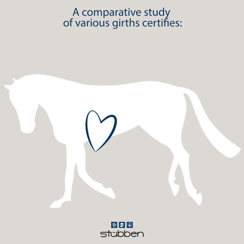 Stübben Equi-Soft girths