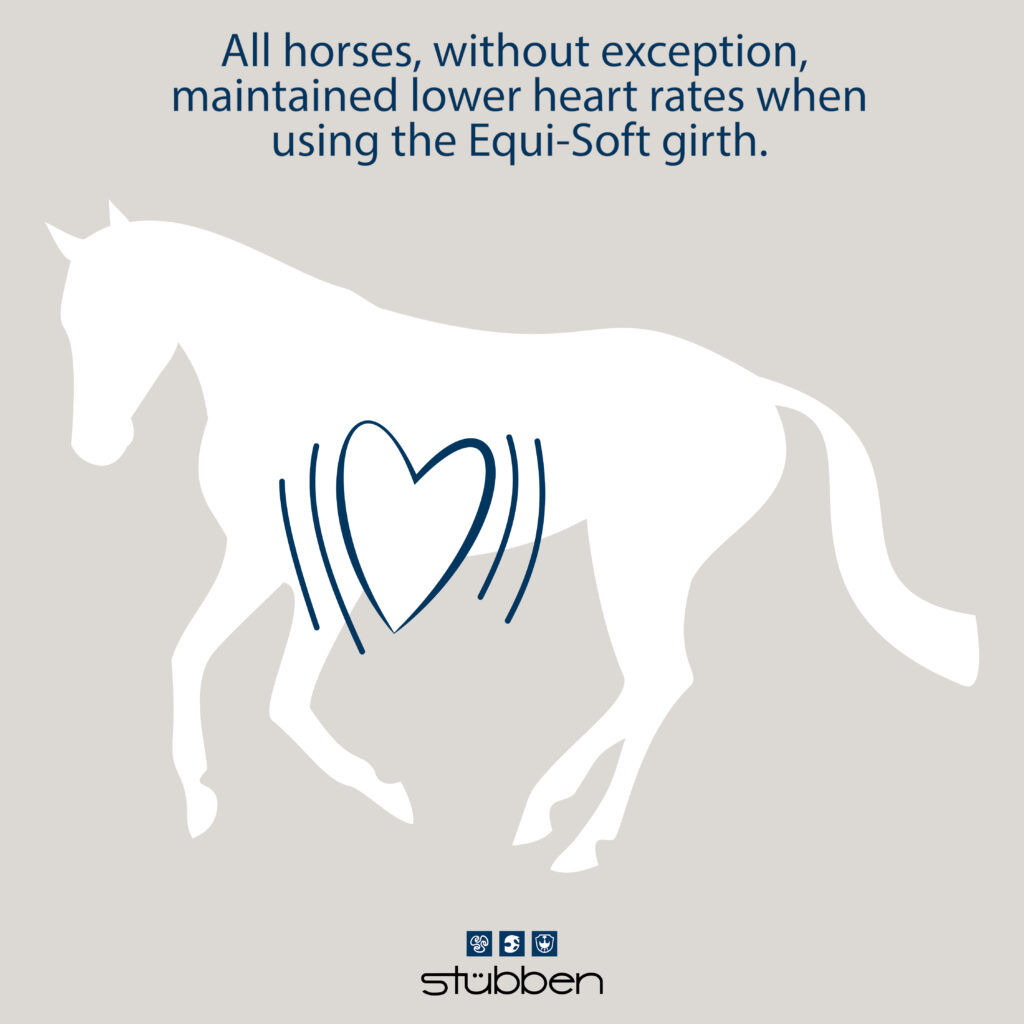 Stübben Equi-Soft girths study