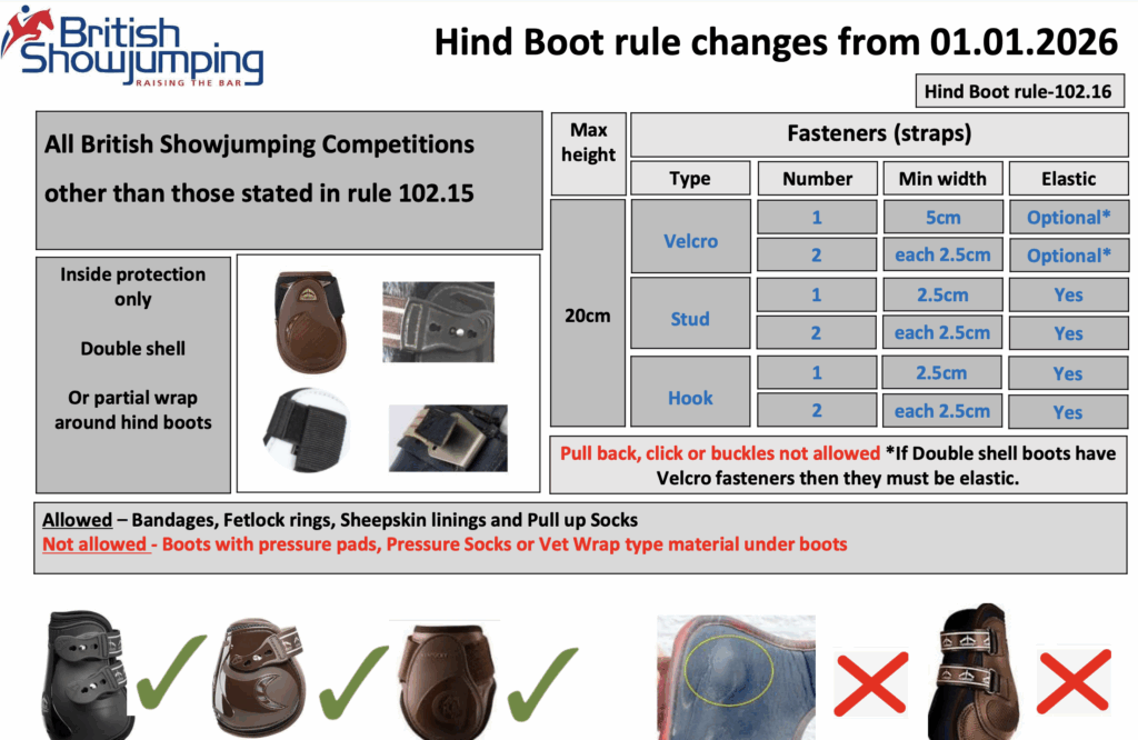 British Showjumping Hind Boot Rule Changes.