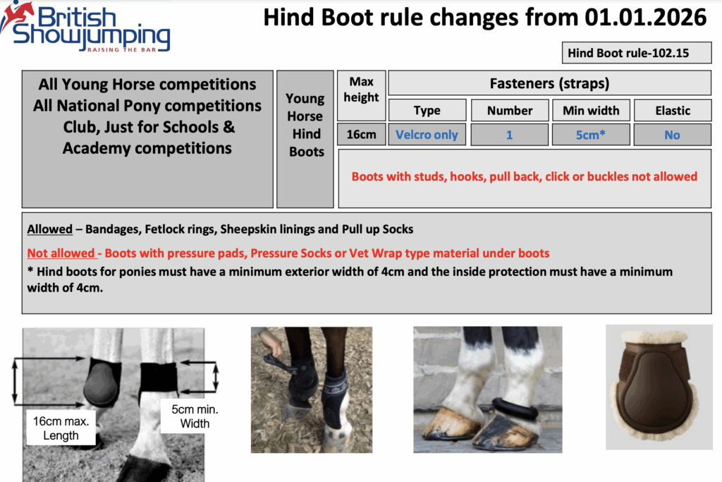 British Showjumping Hind Boot Rule Changes.