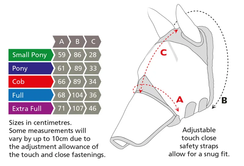 Shires Fly Mask Sizing