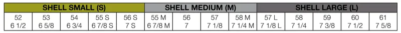 Samshield Liner Sizing