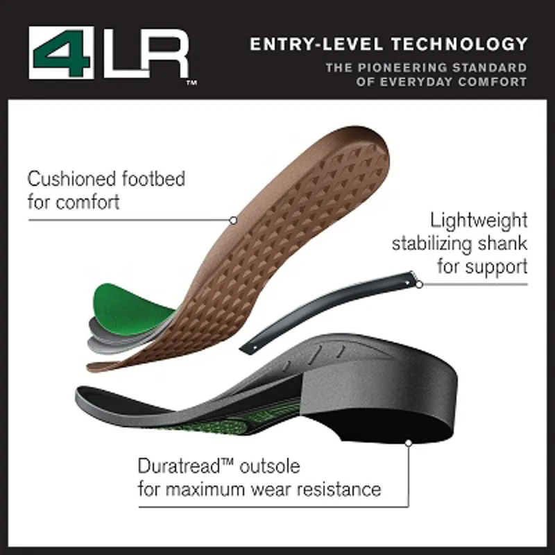 Ariat 4LR Technology