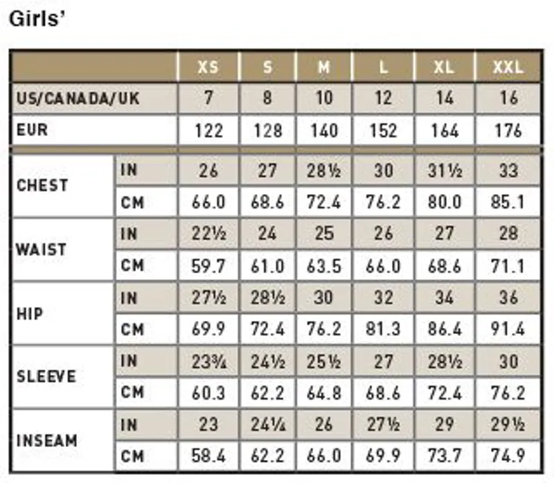 Ariat Jodhpurs Size Chart