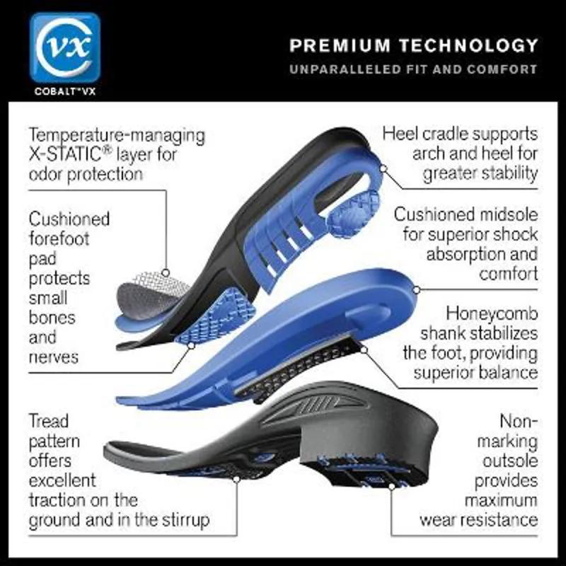 Ariat VX Technology