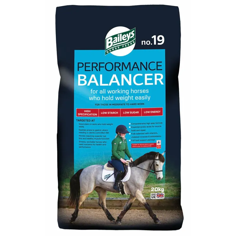Baileys No.19 Performance Balancer - 20kg