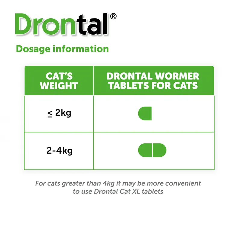 Drontal Cat Worming Tablets-3