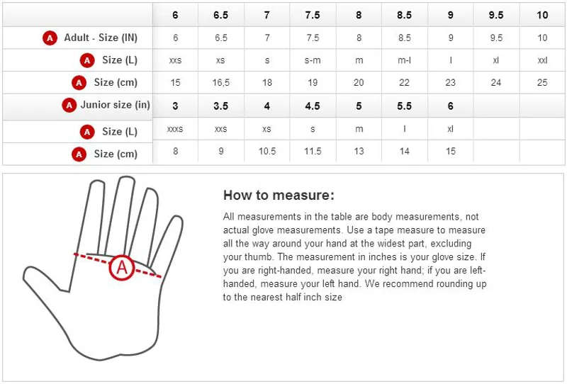 Roeckl Gloves Size Chart