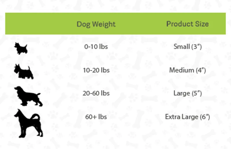 Jolly Pets Tug-a-Mal Size Guide