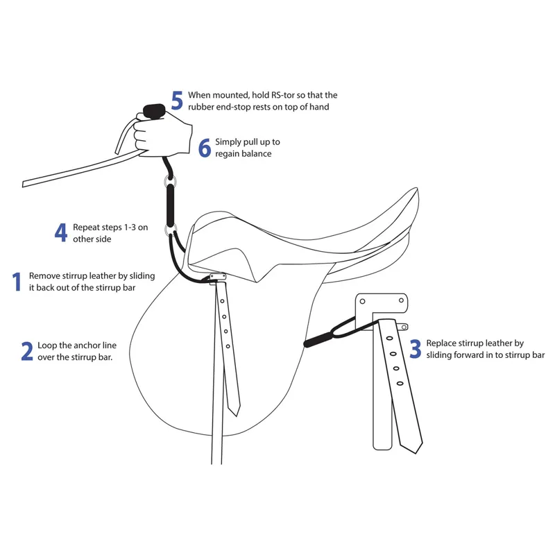 Libbys RS-Tor Rider Security Aid - Black-1