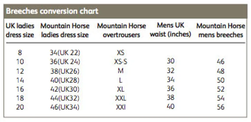 Mountain Horse Breeches & Overtrousers Size Chart