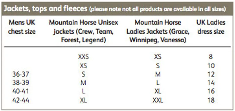 Mountain Horse Jackets & Tops Size Chart