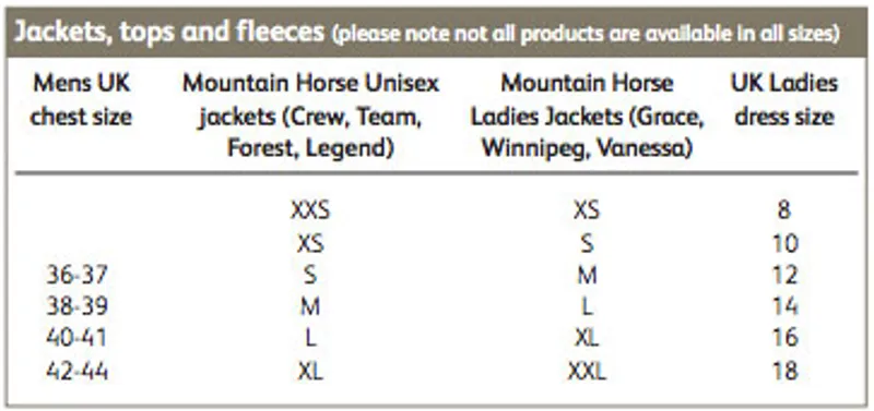 Windsor Size Chart