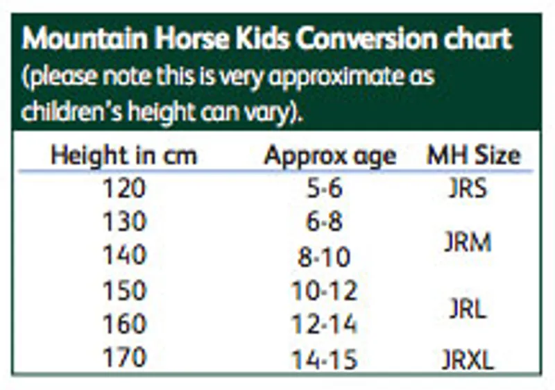 Mountain Horse Jacket Size Chart