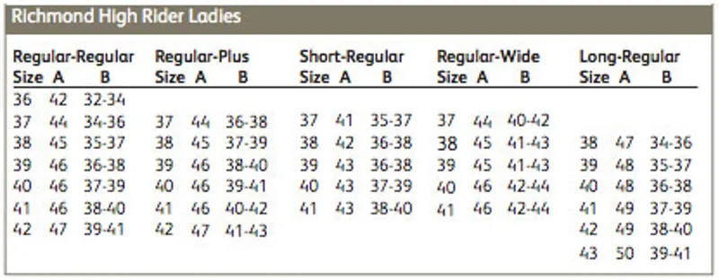 Horse Size For Rider Chart