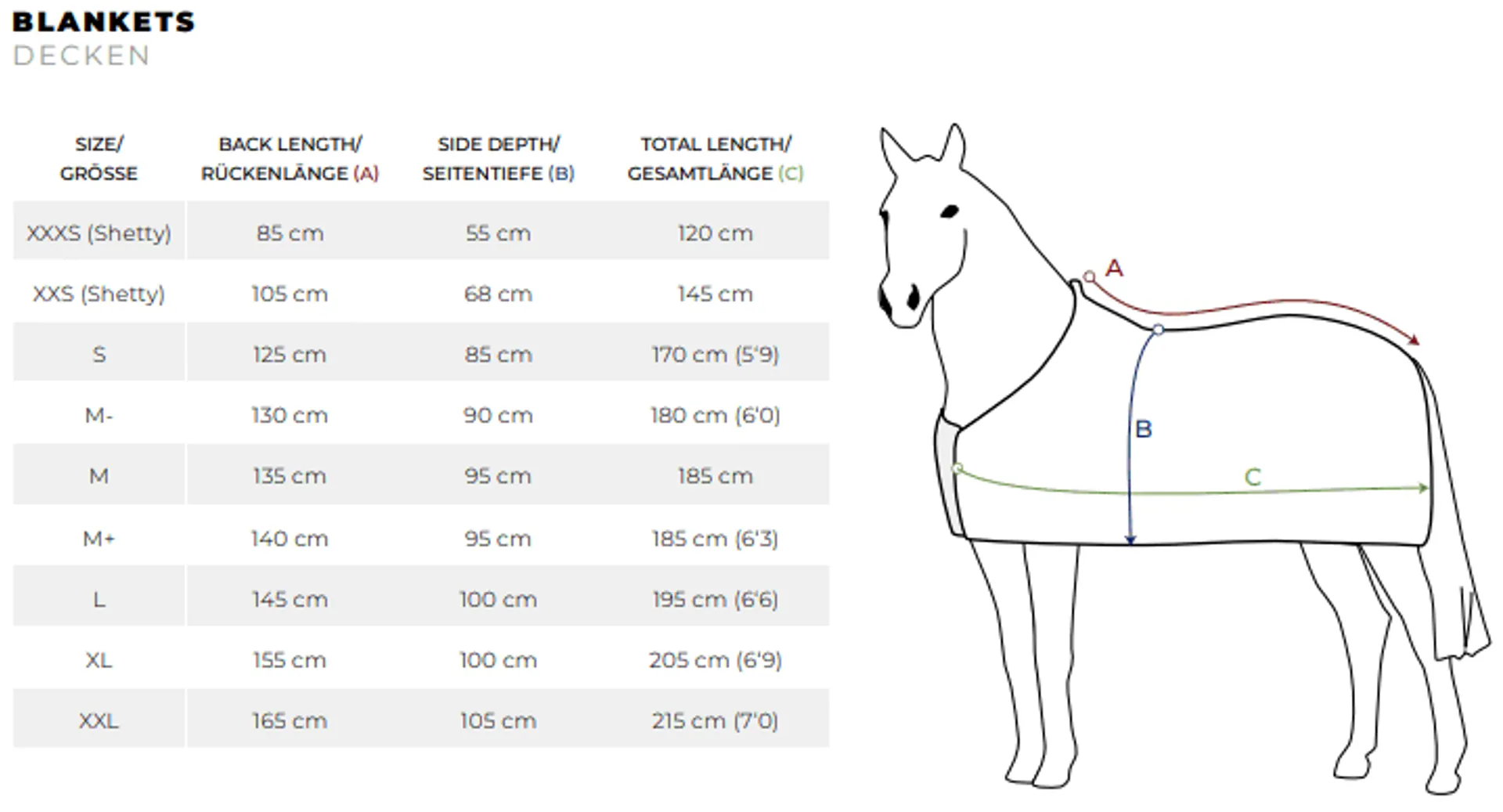 Eskadron Polarfleece Sweat Rug Sizing