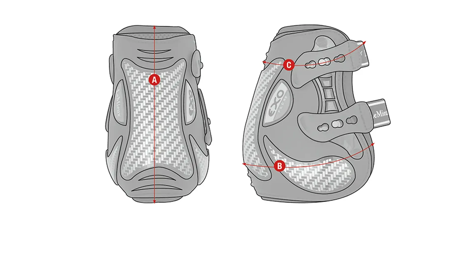 exo flex fetlock size guide