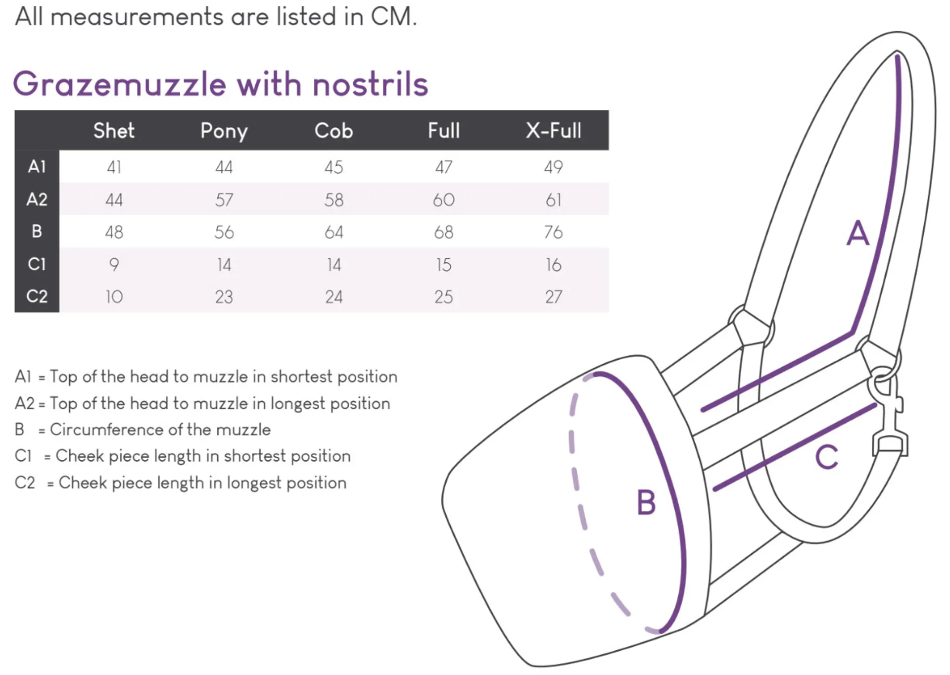 QHP Grazing Muzzle Size