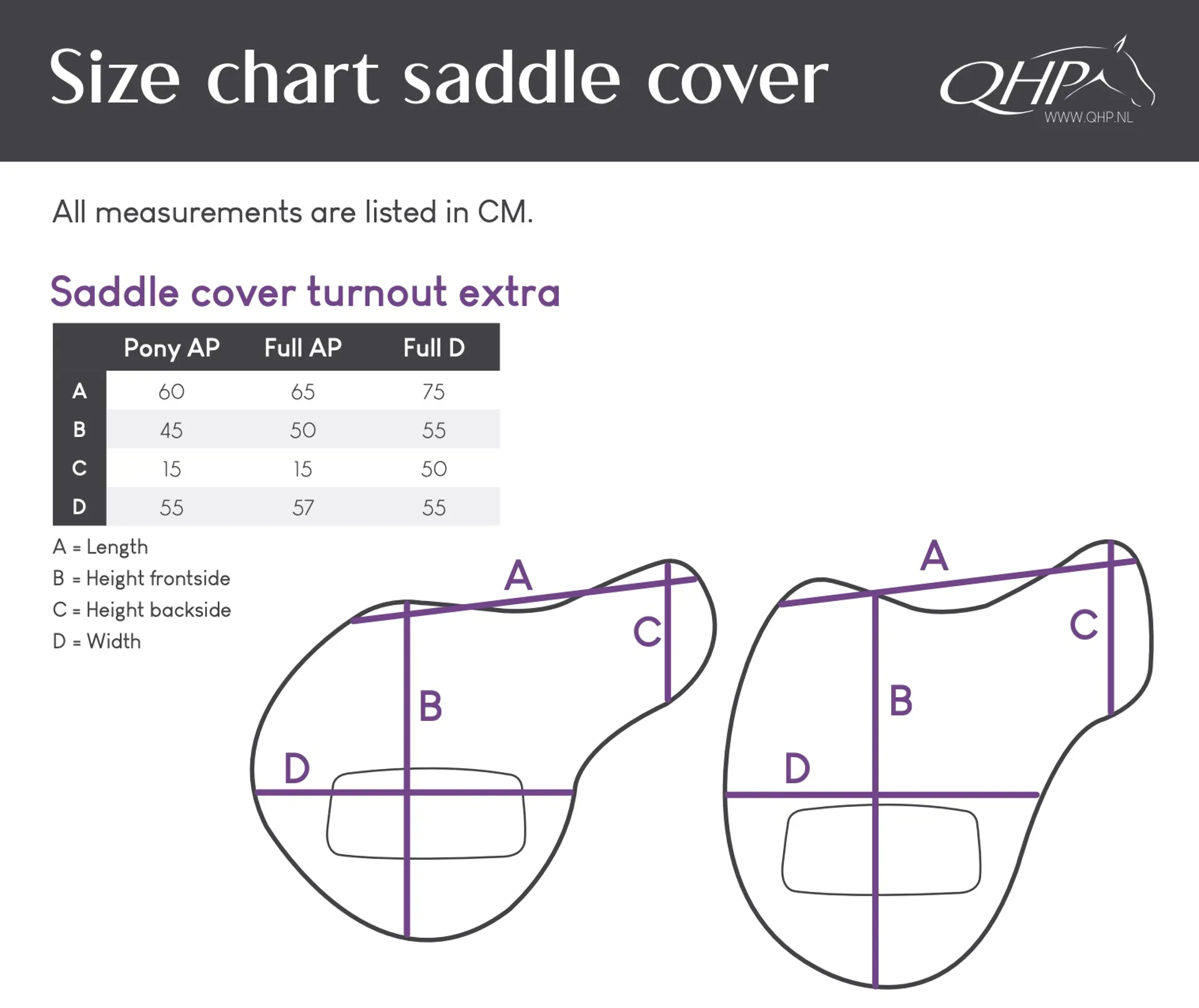 QHP Saddle Cover Sizing