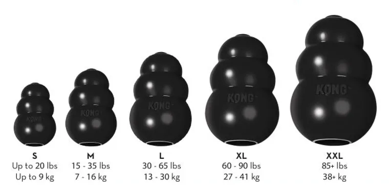KONG Extreme Dog Toy Size Chart