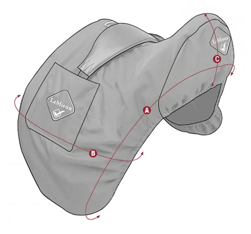 LeMieux Pro-Kit Jump Saddle Cover Size Guide