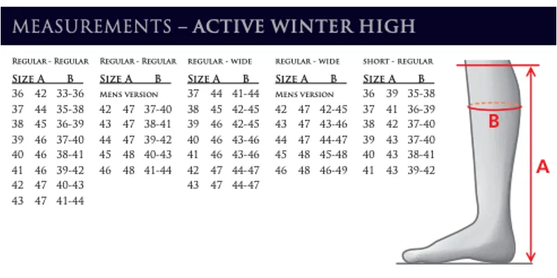 Mountain Horse Active High Rider Boots
