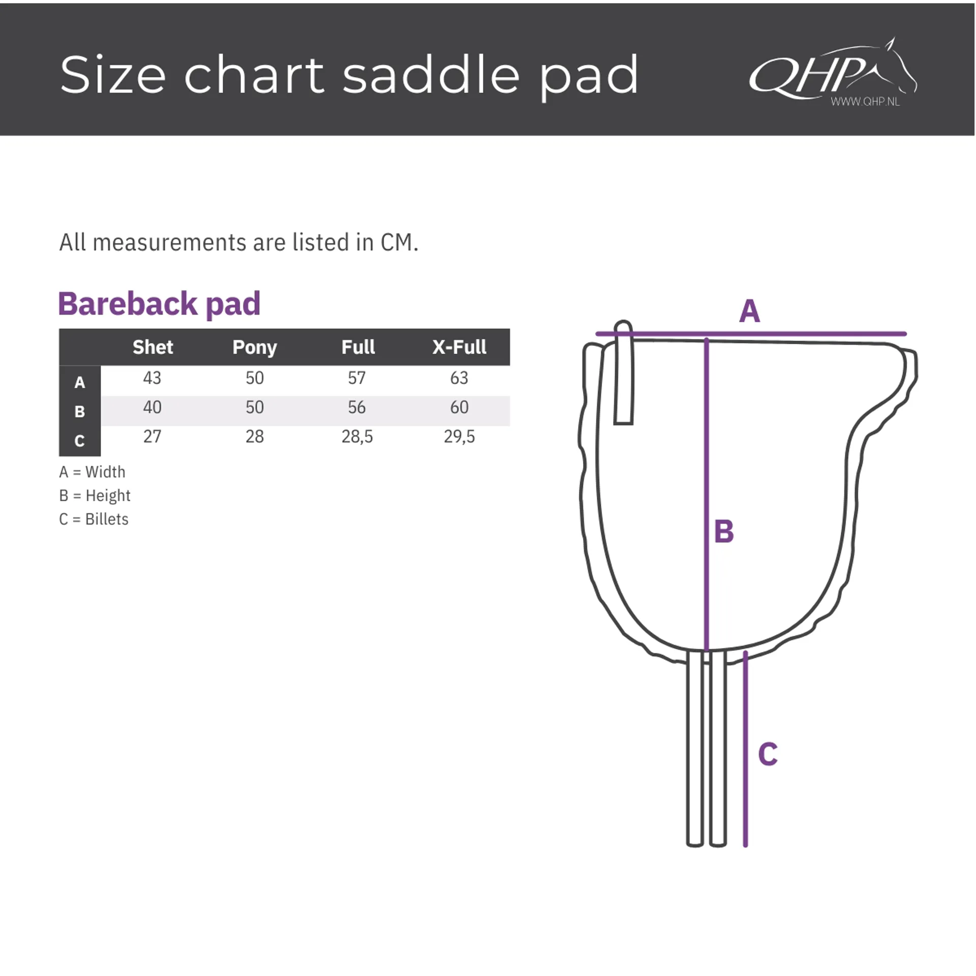QHP bareback pad size guide