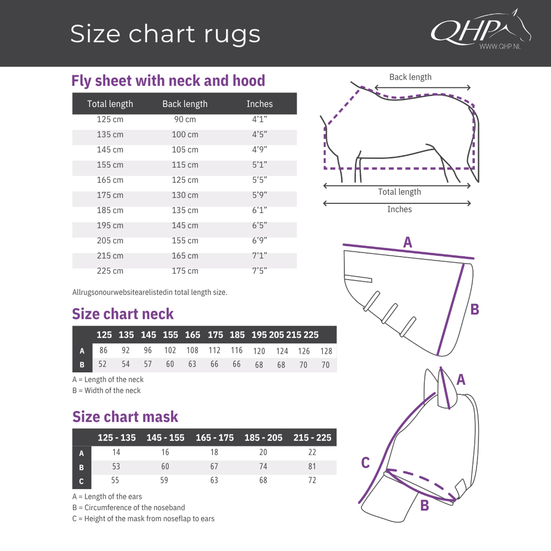 Qhp fly rug size guide
