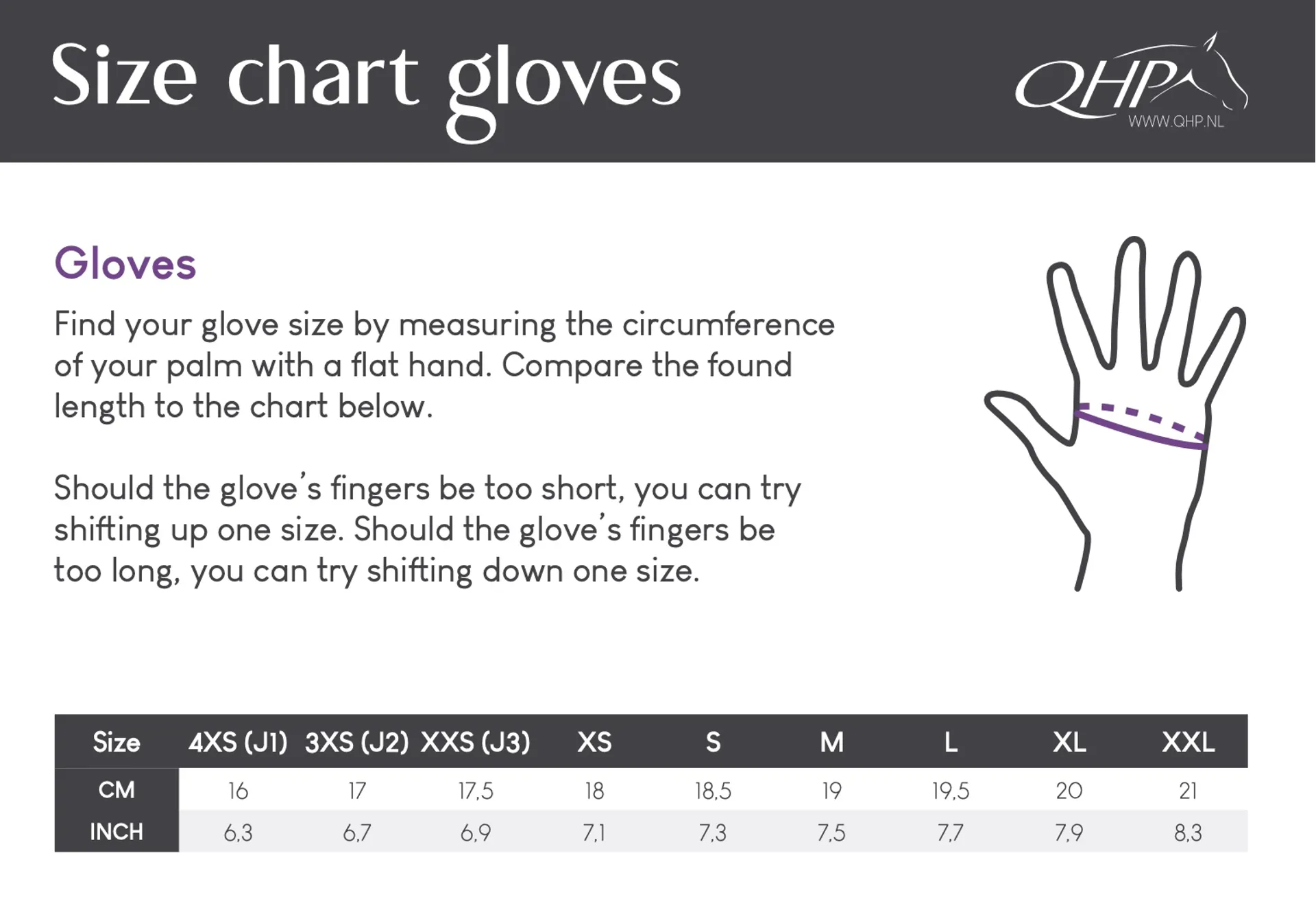 QHP Force Size Chart
