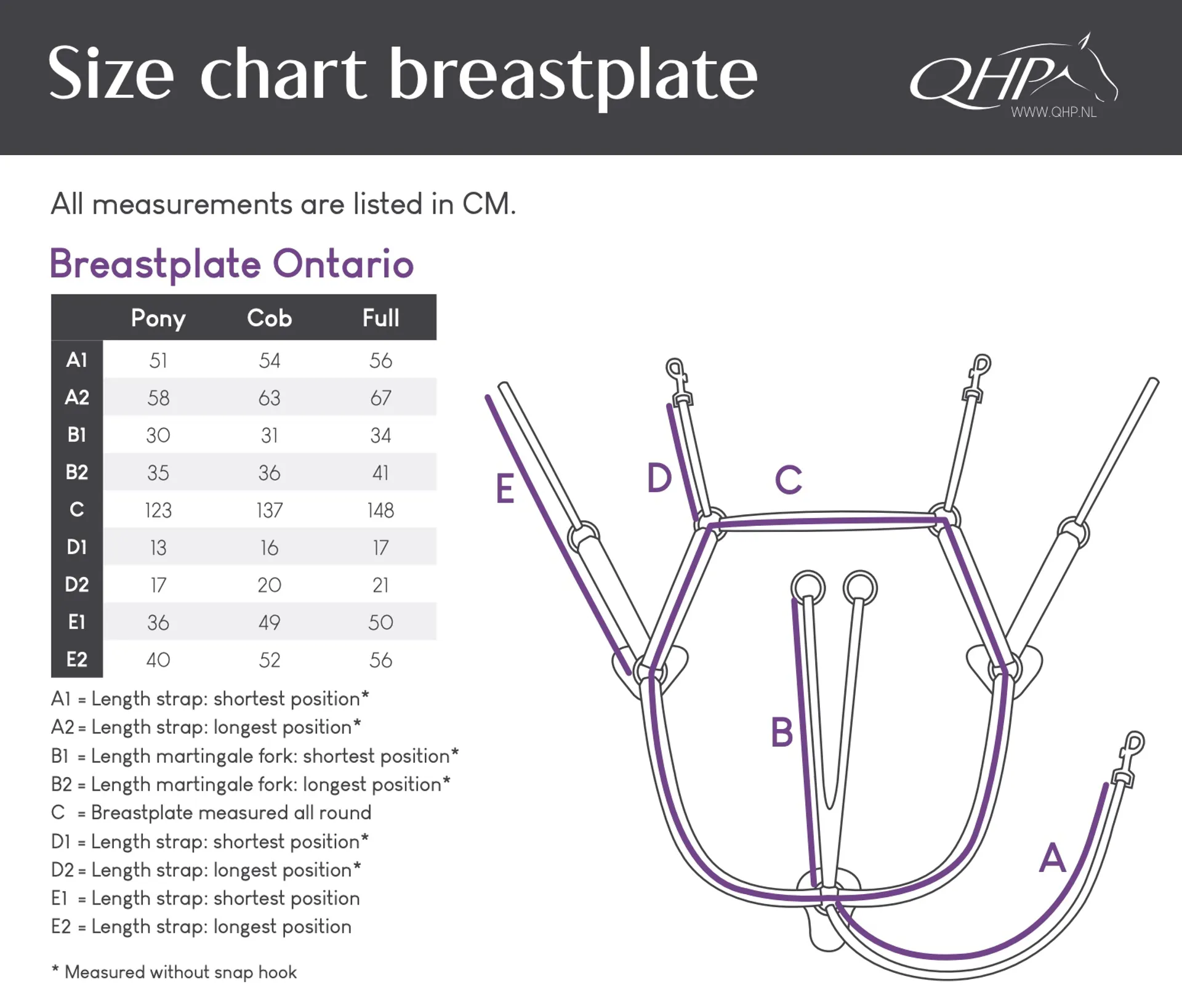 QHP Ontario Breastplate Size Guide