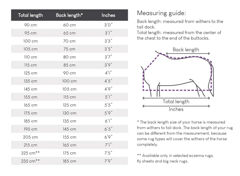 QHP Rug Size Chart