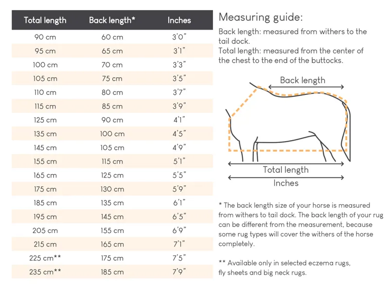 QHP Rug Size Guide