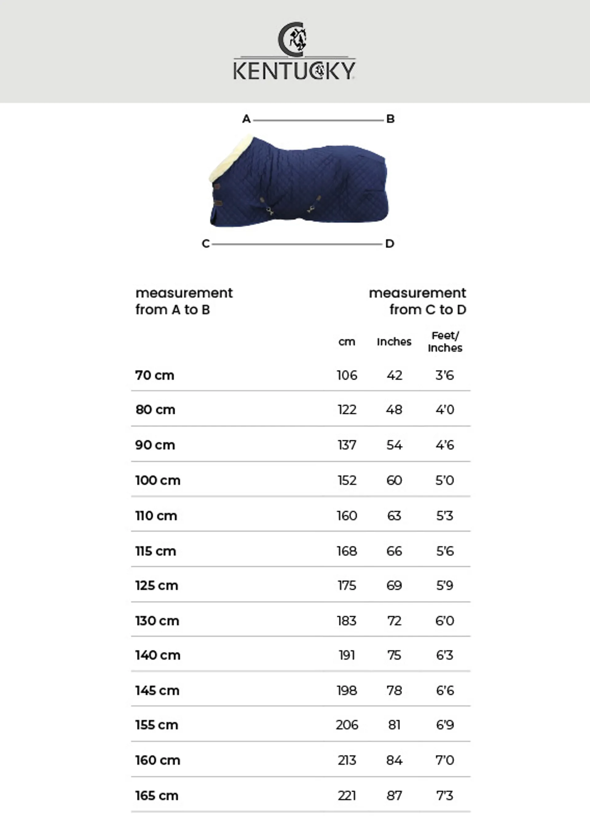 Kentucky Horse Rugs Sizing