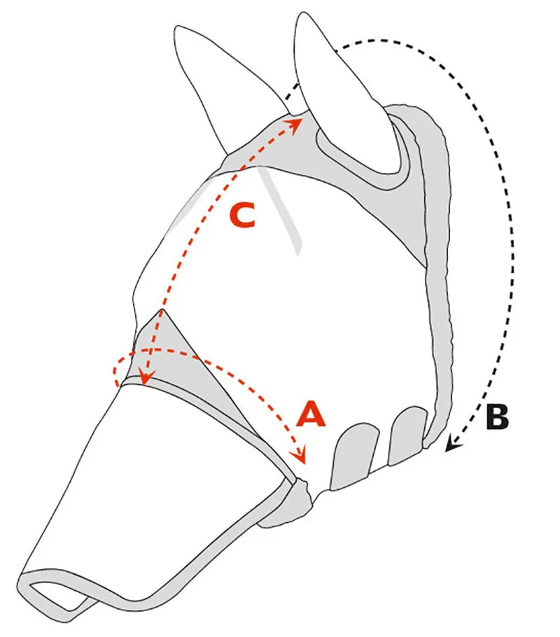 Shires Fly Mask Size Guide