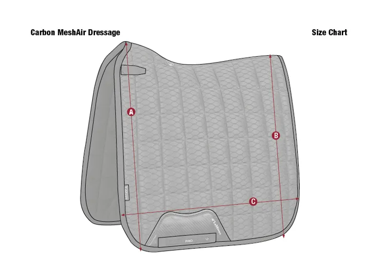 Lemieux Dressage Carbon Mesh Saddlecloth Size Guide