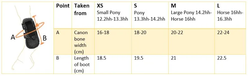 Tri-Zone Open Front Tendon Boots Sizing