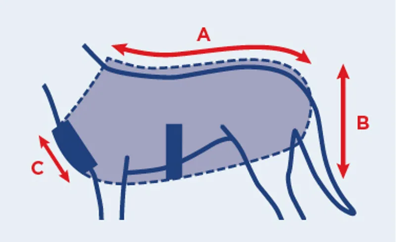 WeatherBeeta Dog Coat Diagram