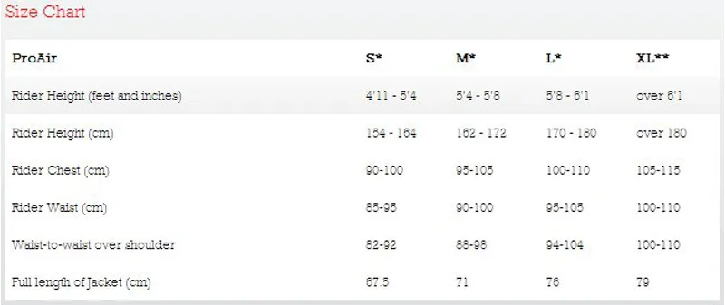 Point Two ProAir Jacket Size Chart