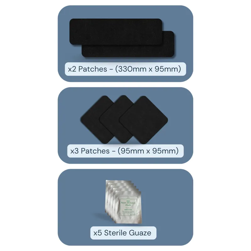 Equi-Fixt Precision Protection Adhesive Kit - Black-1