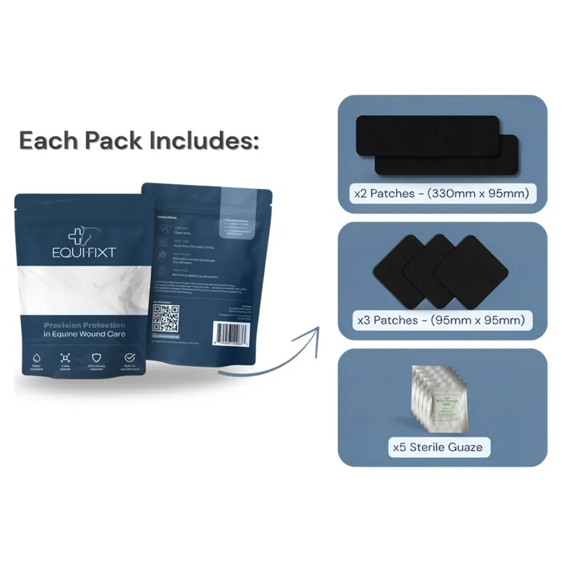 Equi-Fixt Precision Protection Adhesive Kit - Black-4