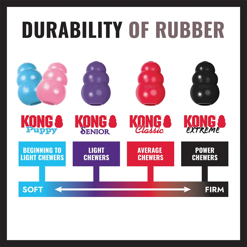 KONG Extreme Goodie Ribbon-6