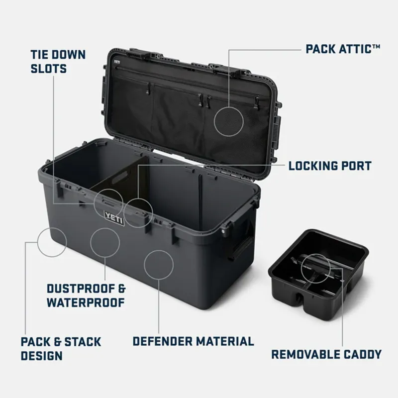 YETI LoadOut GoBox 60 Gear Case - Charcoal Grey-2