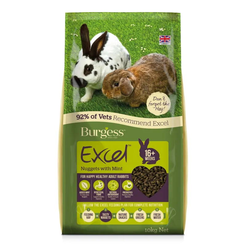 Burgess Excel Rabbit Nuggets with Mint - 10kg