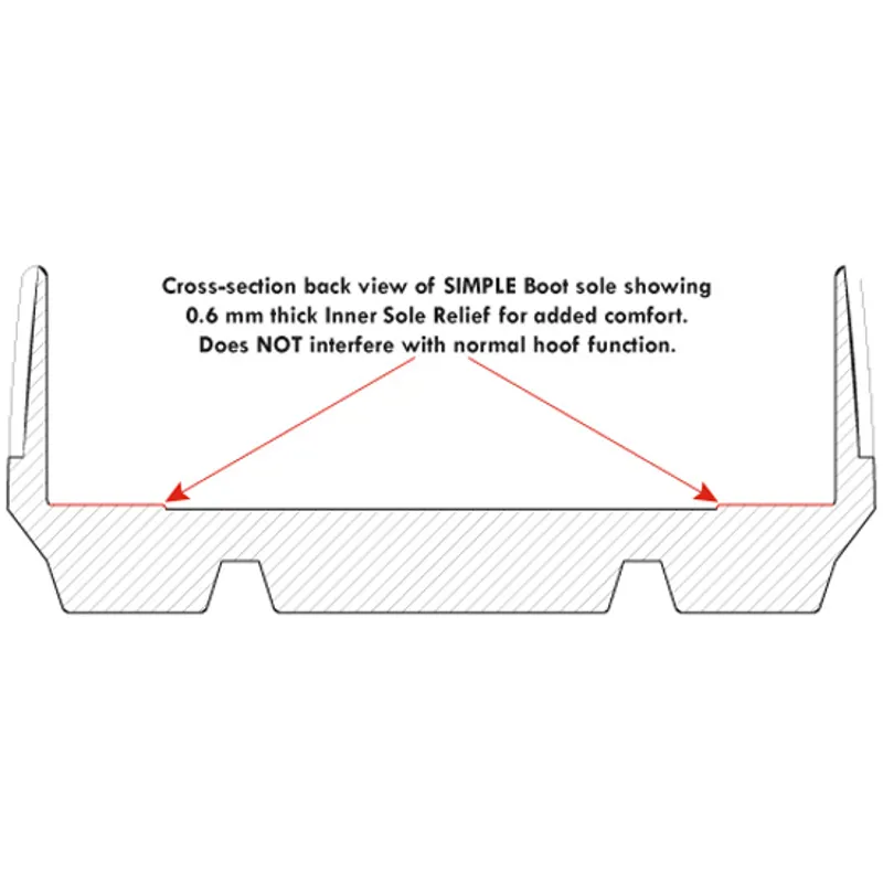 Cavallo Simple Hoof Boots - Black-2