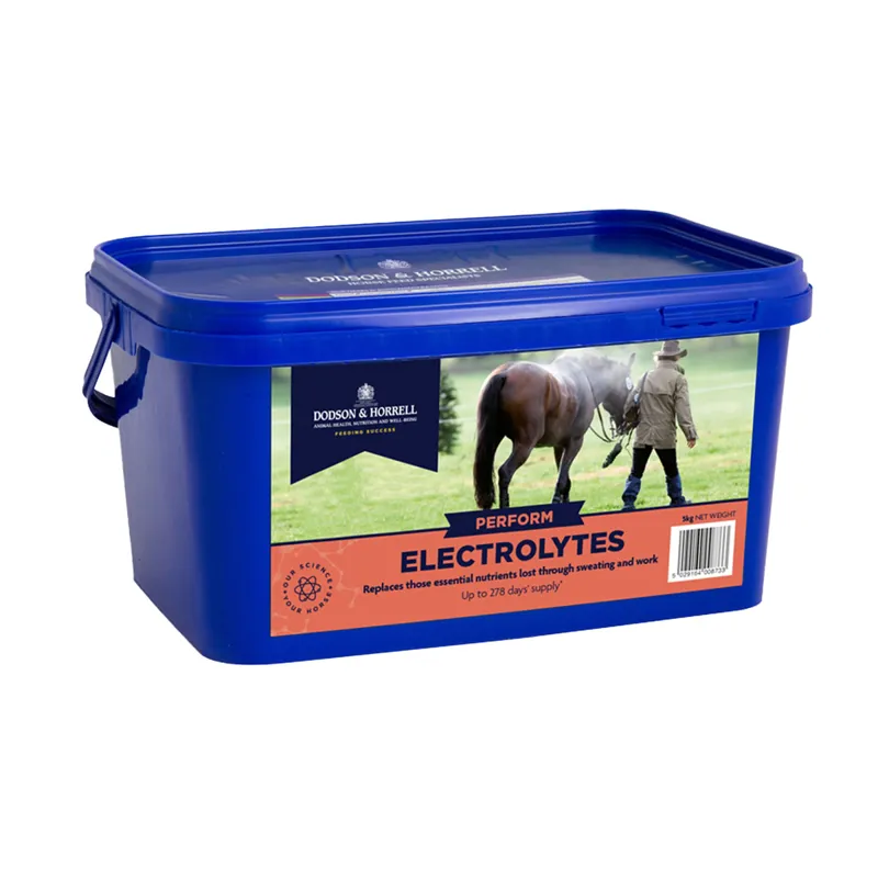 Dodson and Horrell Electrolytes